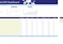 make financial kpi dashboard and accounting software
